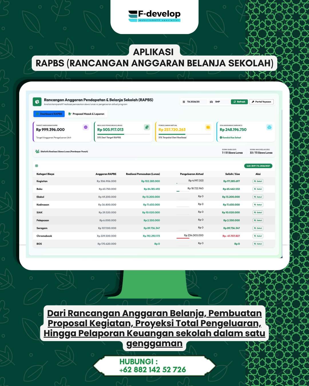 Aplikasi RAPBS (RANCANGAN ANGGARAN BELANJA SEKOLAH)